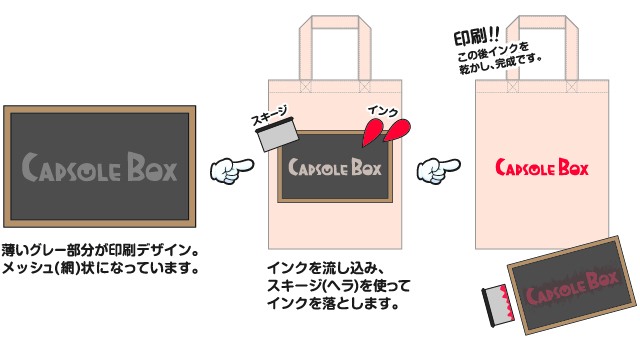 シルク印刷