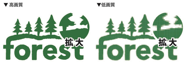 印刷に必要な「解像度」ってなに?