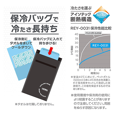 保冷バッグインバッグ THERMOS REY-0031