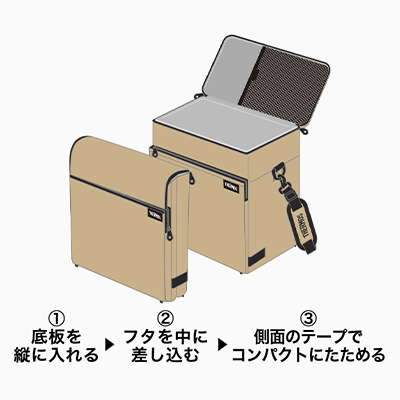ソフトクーラー20L THERMOS RFD-0201