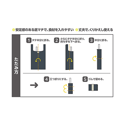 ポケットバッグ THERMOS REX-0101