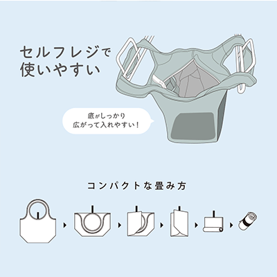 クルリト セルフレジで使いやすいコンパクトクーラーミニマルシェバッグ